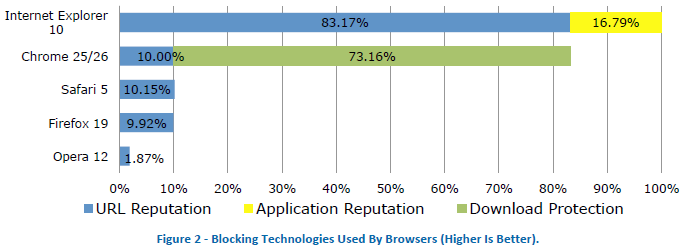 fig2_1e10_ns.png