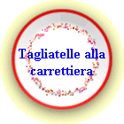 Tagliatelle-carrettiera.htm_txt_Piatto.gif